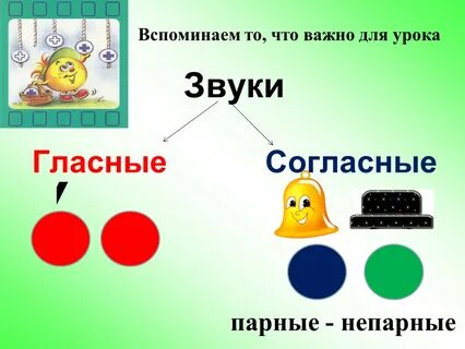 Звук к 1 класс презентация