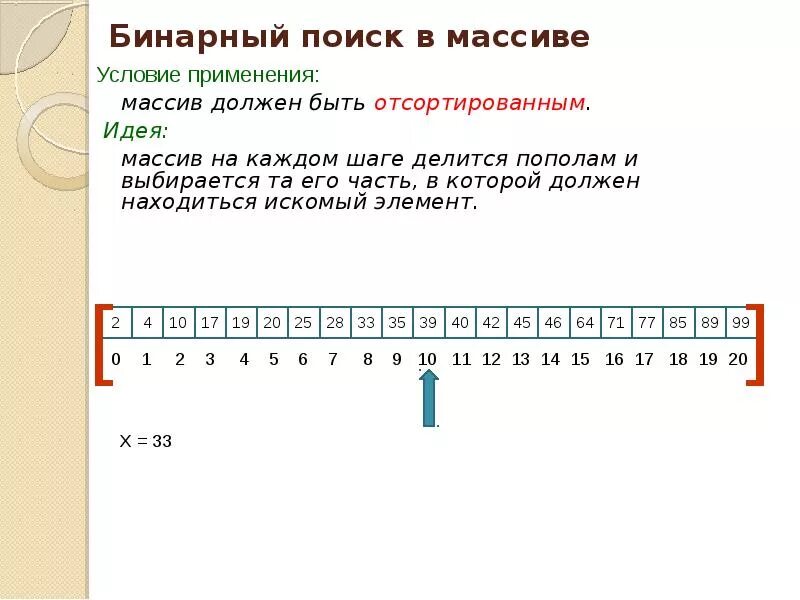 Бинарный поиск в массиве алгоритм. Бинарный поиск. Двоичный поиск. Бинарный поиск в массиве. Бинарный поиск элемента в массиве.