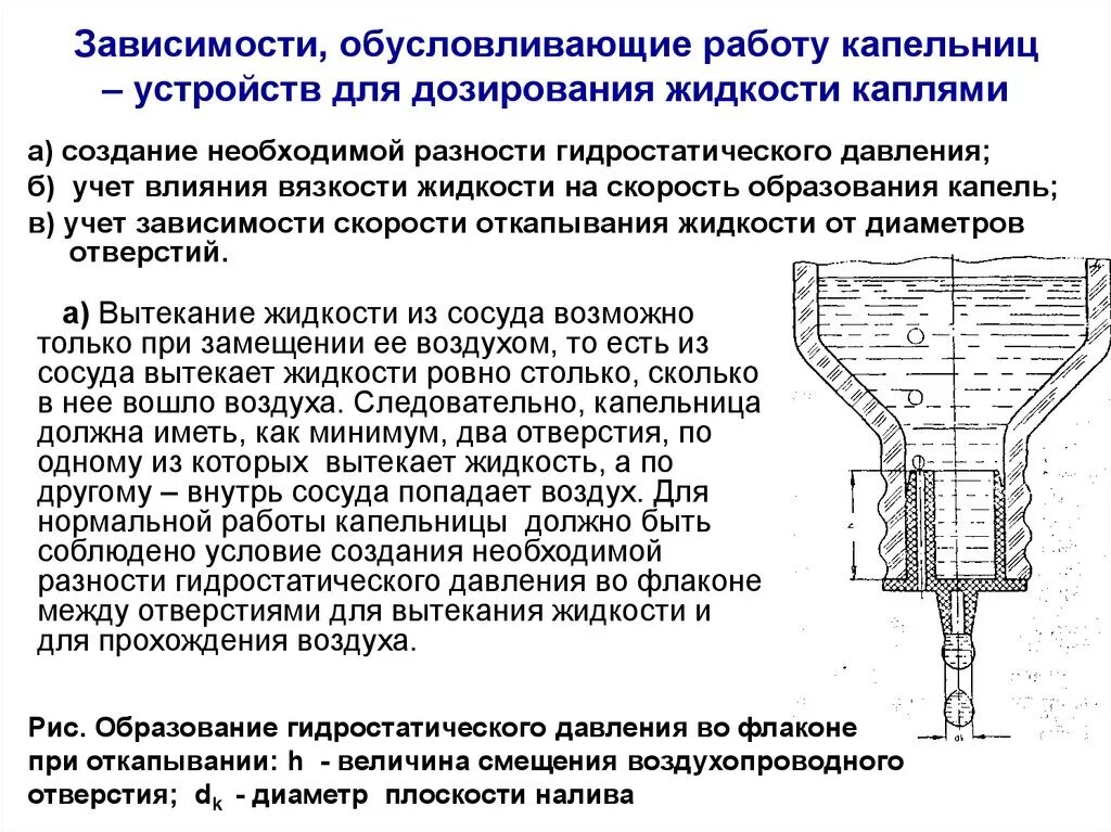 Сколько длится капельница по времени. Принцип действия капельницы. Конструкция капельницы. Устройство системы для внутривенного капельного вливания. Строение капельницы.