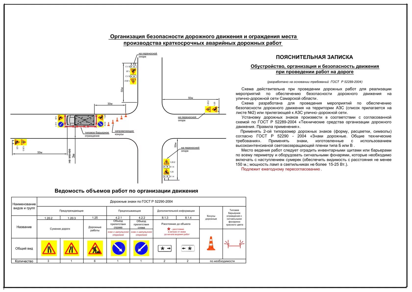 Организация дорожного движения на период производства работ. Схема организации дорожного движения на период строительства. Схема согласования в ГИБДД. Схема Одд согласование с ГИБДД. Схема организации дорожного движения производства дорожных работ.