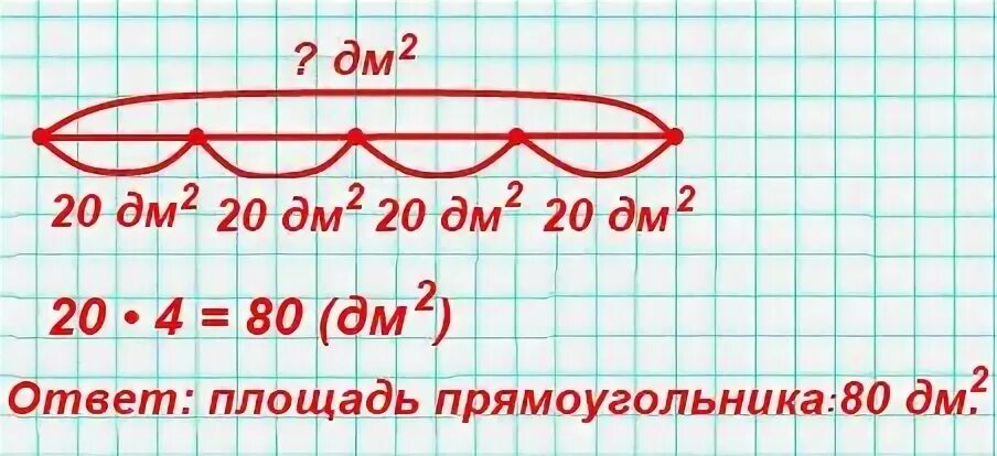 20 2 003. Чему равна площадь прямоугольника если четвертая часть ее равна 20 дм2. Чему равна площадь прямоугольника если четвертая часть ее равна 20дм. Чему равна площадь прямоугольника если 4 часть ее равна 20 дм. Чему равна площадь прямоугольника если четвертая часть равна 20 дм2.