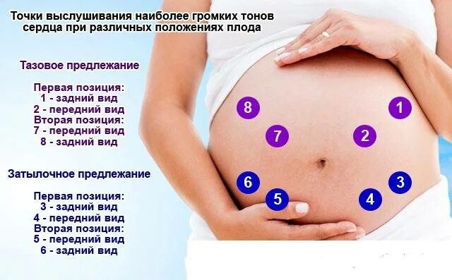 Режет живот 3 триместр