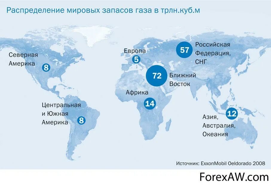 Природный газ страны производства. Страны Лидеры по запасам газа карта. Запасы природного газа на карте. Карта запасов газа в мире. Запасы природного газа в мире карта.