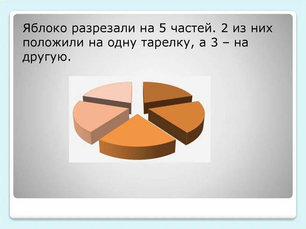 5 часть самое главное. 5 Часть. Пять частей. Текст разрезан на части.