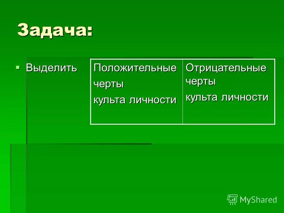 наполеон в романе война и мир. знаменитые люди 20 века презентация. отрицательные личности в истории. основные принципы мгп. роль личности в истории страны.