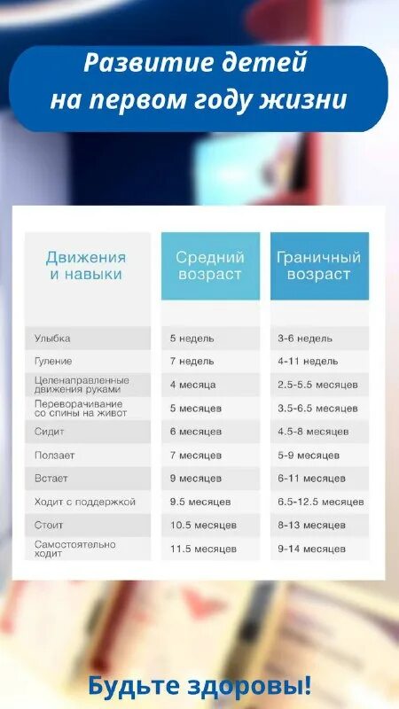 ситилаб самара график работы