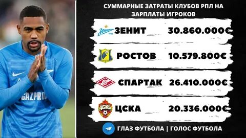 Зарплаты в фк