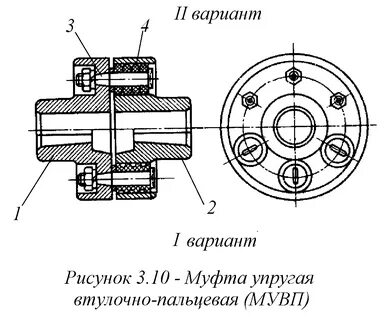 Муфта упругая пальцевая