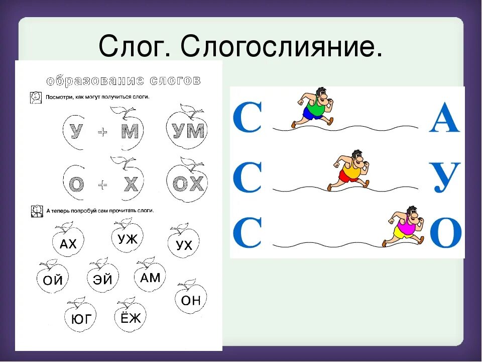 Занятие по теме слог. Упражнения на слияние слогов. упражнения слоговые схемы. задания на слияние слогов для дошкольников. слоговая схема для дошкольников.
