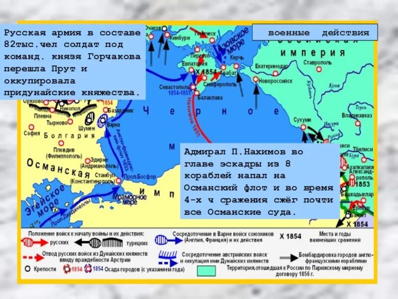 Русско турецкое сражение в эгейском море