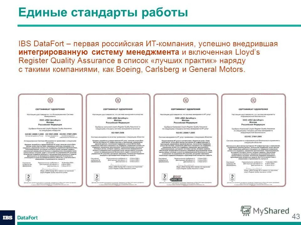 Стандарты работы. Стандарты работы с данными. Стандарты работы с данными. Стандарты работы продавца. Что необходимо стандартизировать.