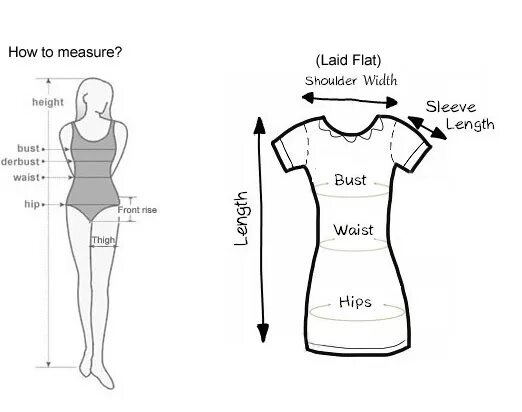 Length size. Shoulder размер одежды. length в размере одежды. length размер. bust в одежде.