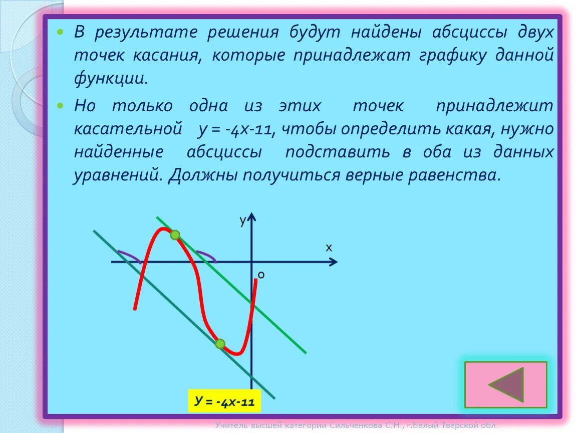Как найти точку касания касательной. Абсцисса точки касания. Как найти точку касания. Касательная к графику функции. Урточка касания двух графиков.