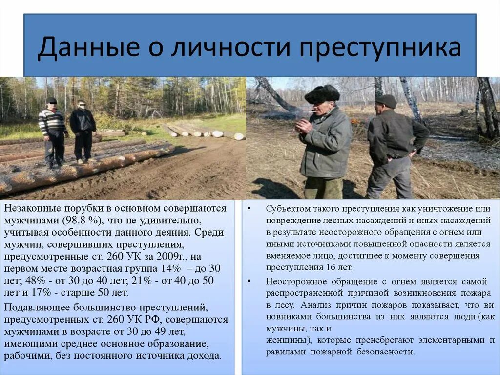 Замешанный в преступлении. Личность неосторожного преступника. Личность преступника совершившего экологическое преступление. Организованная преступность в Лесной сфере. Личность преступника в лесу.