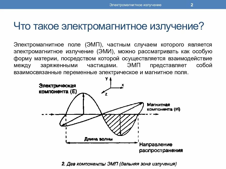 Излучение электромагнитных волн это. Электромагнитное излучение. Электромагнитное pkextybt. Электромагнитное излучение презентация. Электромагнитное излучение схема.