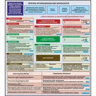 В каких электроустановках применяют боты
