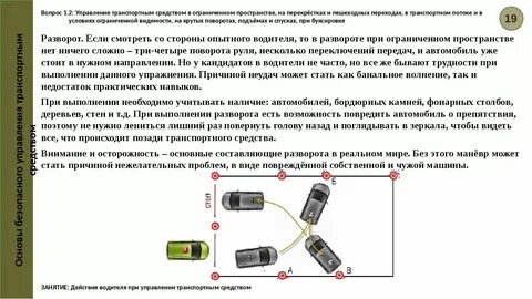Технология управления транспортным средством