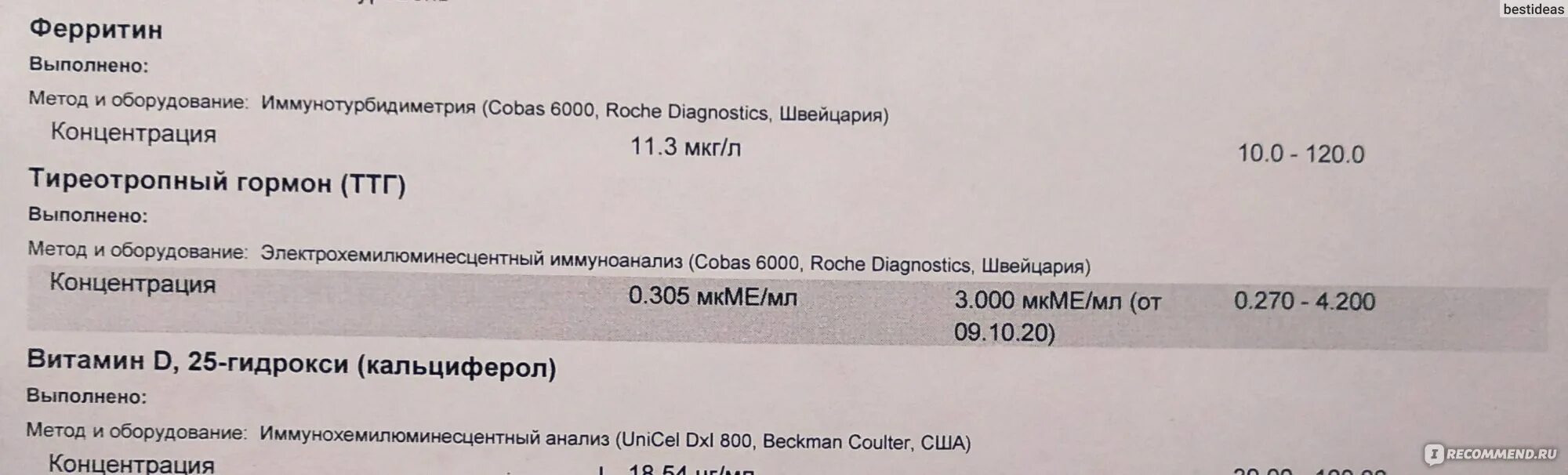 Нормы ттг при приеме эутирокса. Чтобы снизить ТТГ нужно увеличить дозу эутирокса или уменьшить. Если ТТГ повышается дозу эутирокса нужно уменьшить или увеличить?. Euthyrox 75 Турция инструкция.