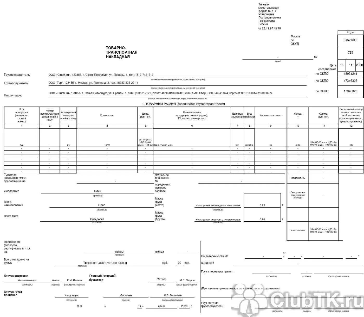 Товарная накладная образец заполнения 2021. Бланк товарно транспортной накладной 2021. Товарно-транспортная накладная ТТН 2021 пример. Транспортная накладная бланк 2022 образец.