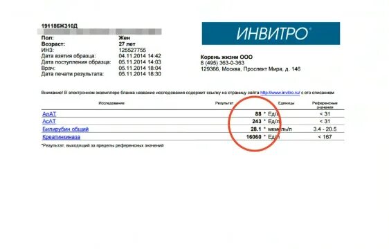 Гугл карты инвитро. Инвитро анализы. инвитро счет. печать инвитро. инвитро тест.