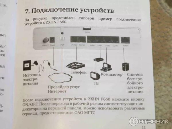 Отзыв о Wi-Fi роутер МГТС RV6688BCM.MTS GPON Вроде привыкли.