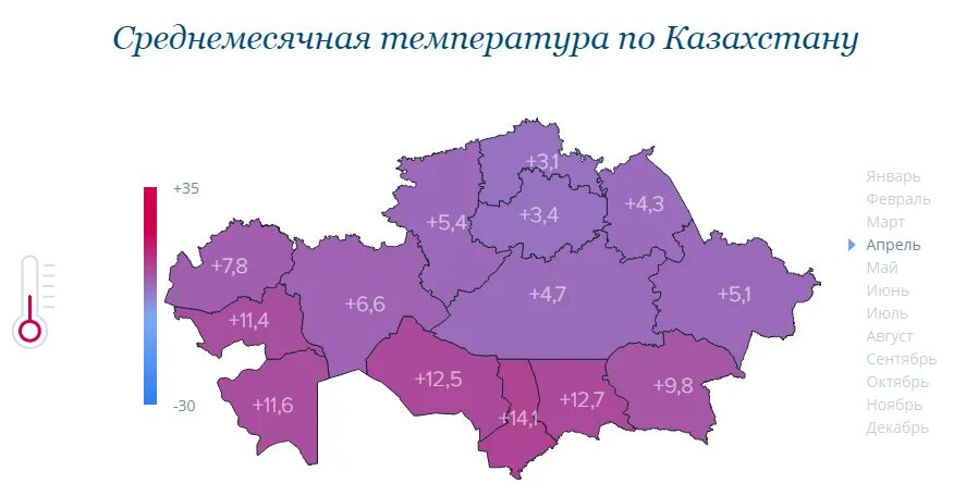 Микрокредиты казахстан. Ср зп в казахстане. Куча тенге. Копилка на 100000 таблица. Тарифы вестерн юнион.