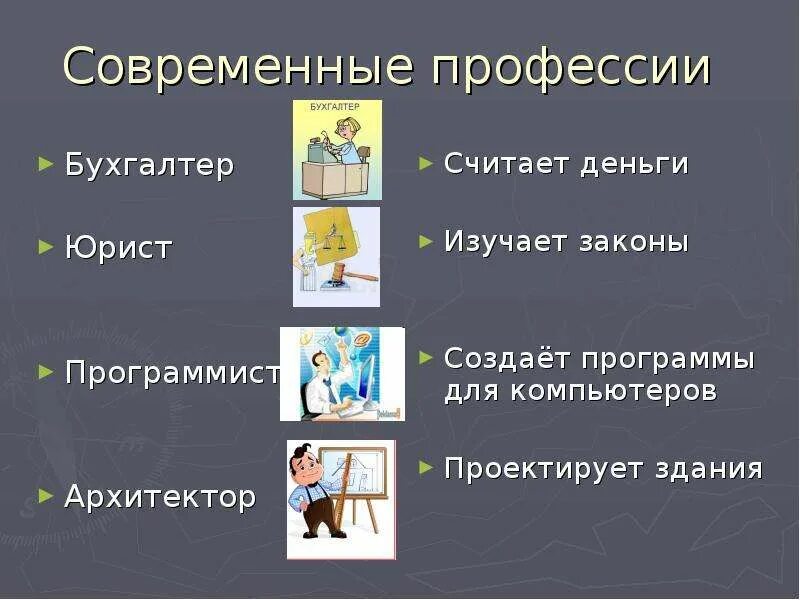 Сообщение о профессии окружающий мир. Презентация на тему профессии. мир профессий презентация. презентация профессии 2 класс окружающий мир. мир профессий презентация 2 класс.