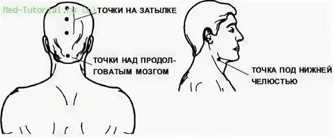 Почему нужна точка