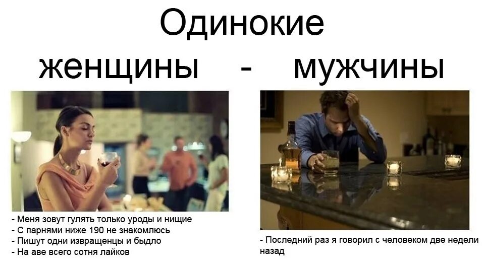 Men vs women. Лонели. Guys only.