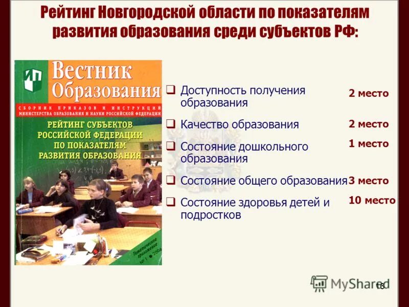 Юридическое образование в новгороде. Юридическое образование в новгороде
