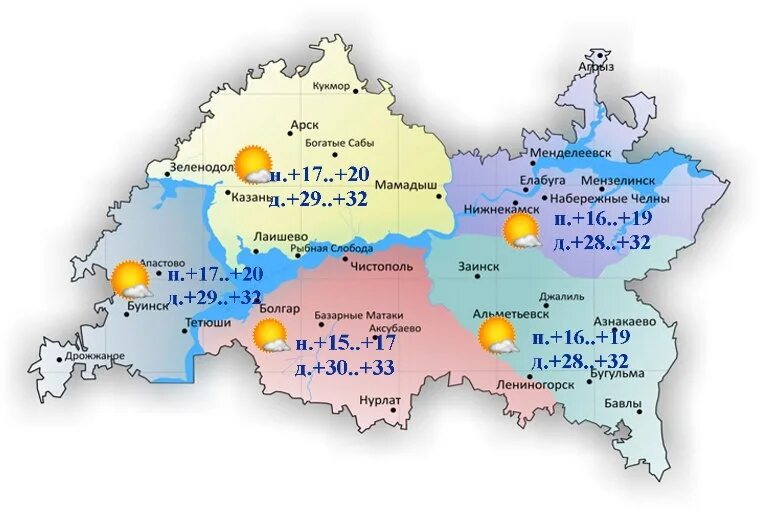 Рт прогноз