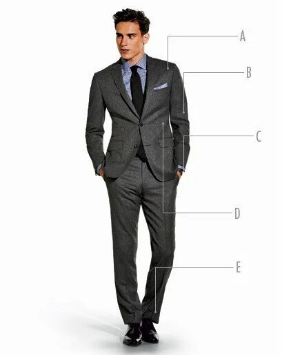 Как должен выглядеть костюм What To Wear To An Interview The Journal MR PORTER