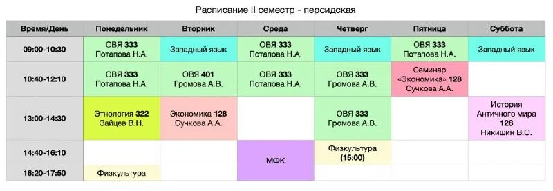 Когда начинается второй семестр у студентов 2025. Когда начинается второй семестр у студентов 2025