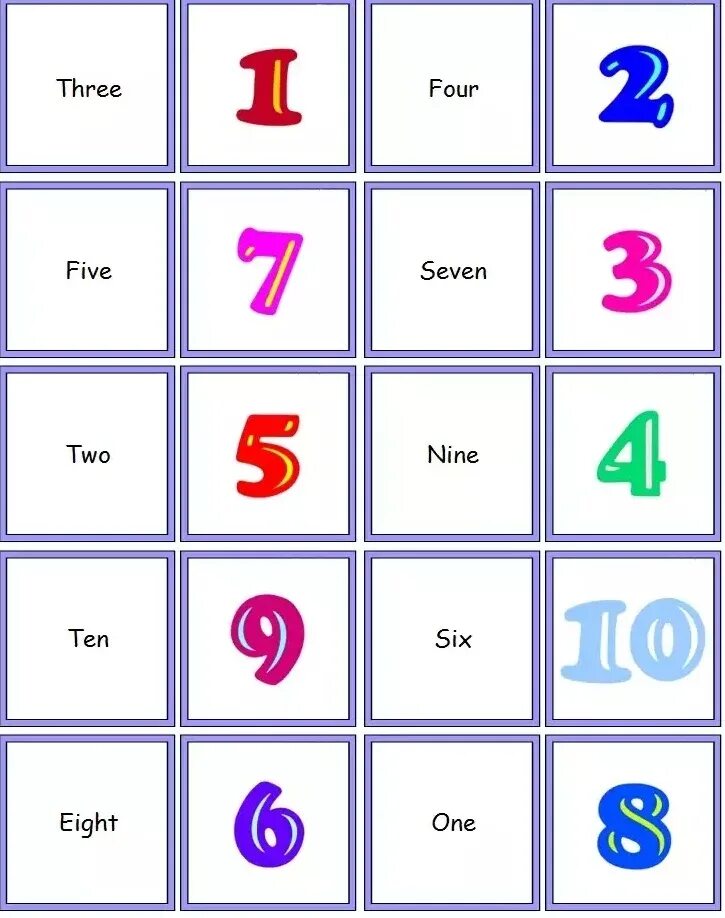 Цифры на английском карточки. Карточки для изучения английских цифр. Цифры на английском для детей. Карточки по английскому языку цифры.