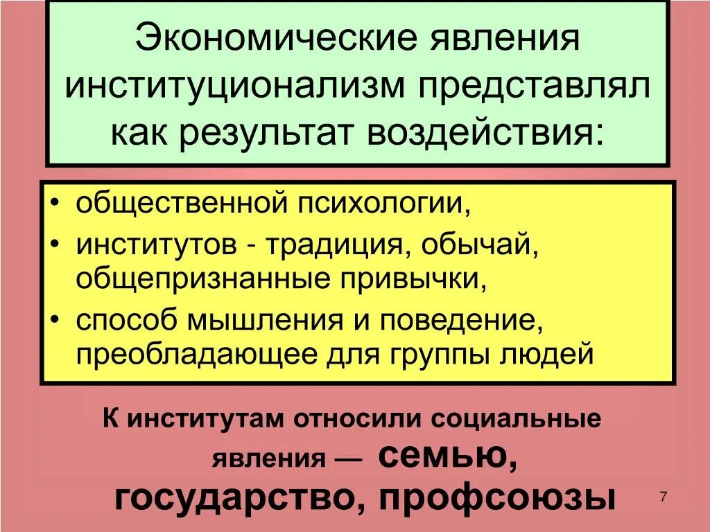 Экономические явления. Явления в экономике. Социально экономические явления. Соц экономические явления. Основные социально экономические явления