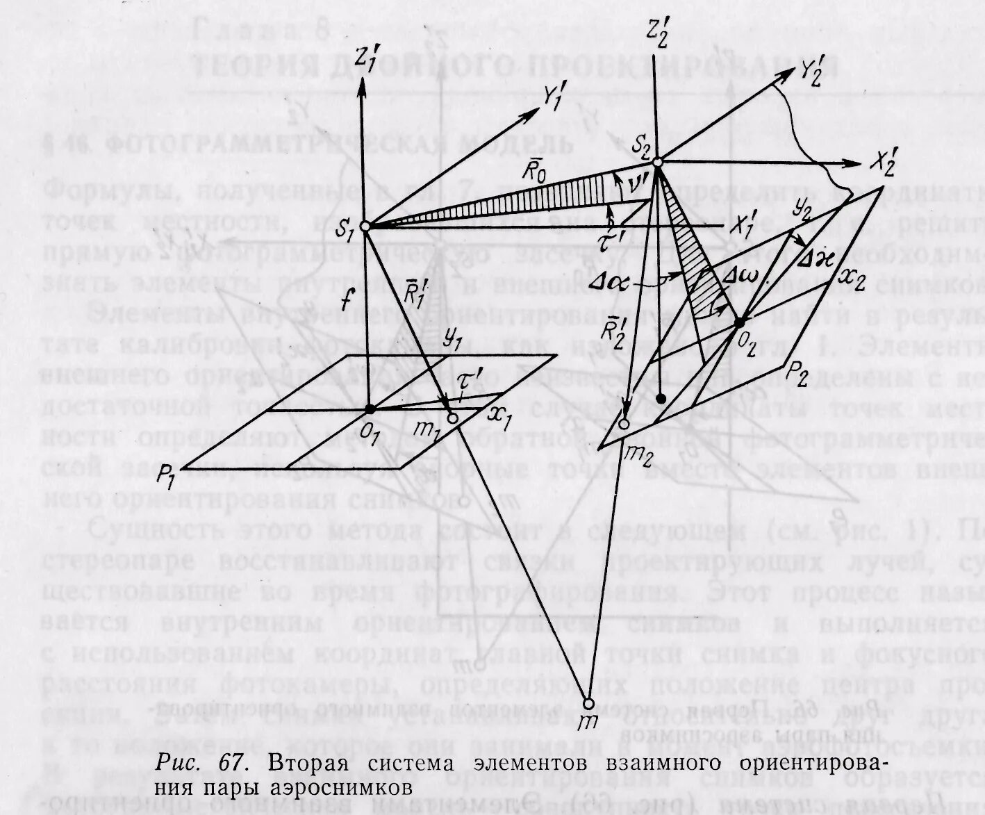 Ориентации систем координат