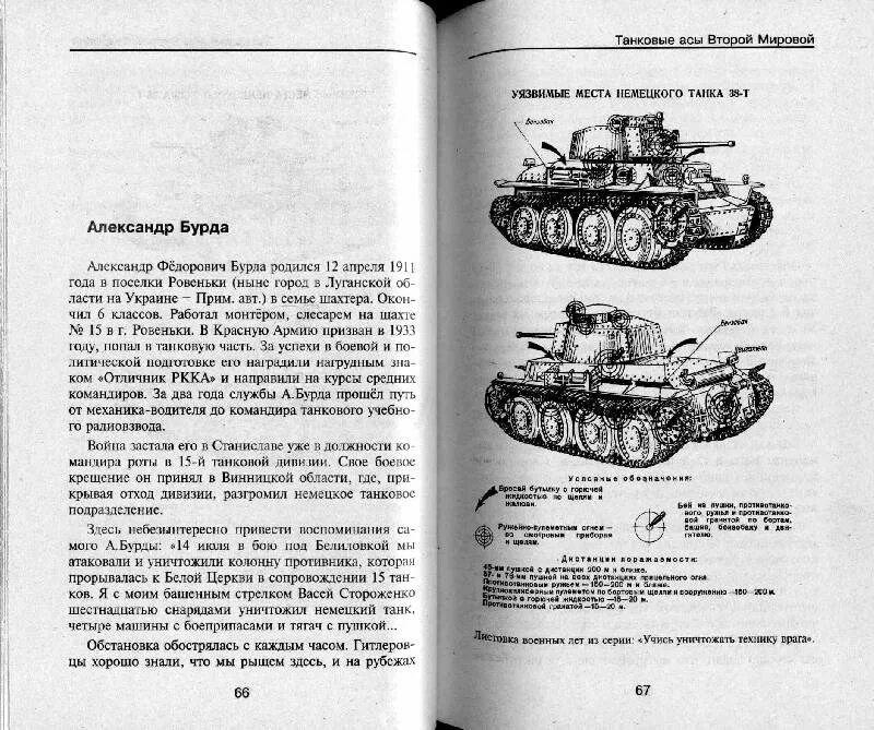 Танковые асы второй мировой. Танковые асы второй мировой. Оберфельдфебель ганс даммерс. Курт книспель танкист. Танковые асы второй мировой.