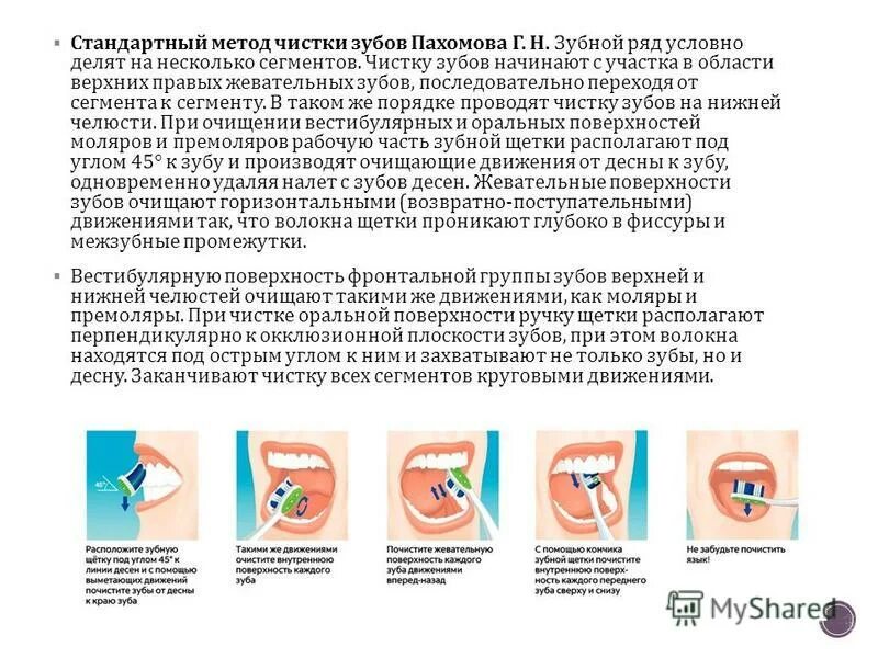 Стандартный метод чистки зубов схема. Метод чистки зубов метод Пахомова. Стандартный метод чистки зубов Пахомова г. н.. Метод чистки зубов по Пахомову.