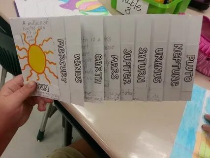 Exploring space 3 grade lesson plan smiles