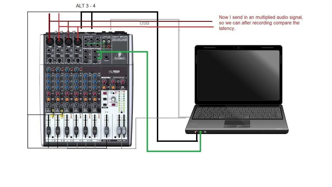 Купить микшер Behringer QX602MP3 Интерлинк +7(495)742-4494