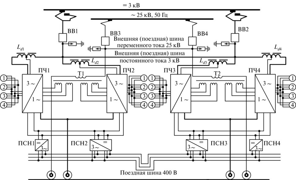 Пч двигателя. Тяговый инвертор схема. Преобразователь электропоезда схема подключения генератора. "Сапсан - 1.1" схема электрическая. Электрическая схема работы преобразователя собственных нужд.
