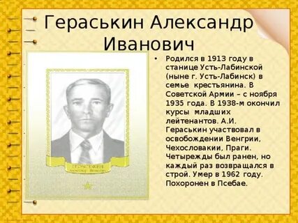 Имена на кубани