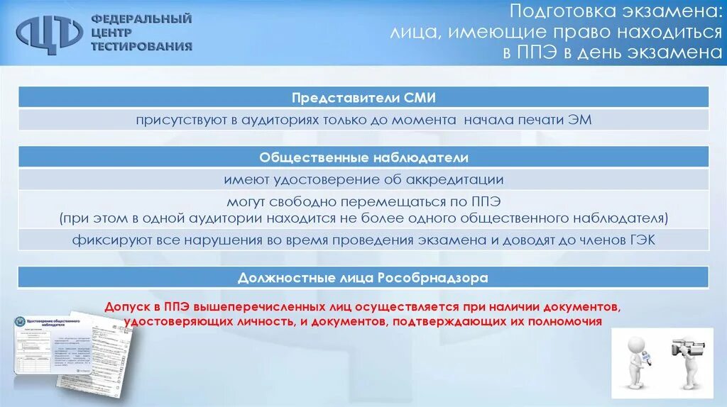 Документ подтверждающий факт готовности ппэ к экзамену. Допуск в ППЭ СМИ. Допуск в ППЭ представителей СМИ осуществляется при. ППЭ ГИА 9 представители прессы. Представители СМИ могут находиться в аудитории ППЭ только.