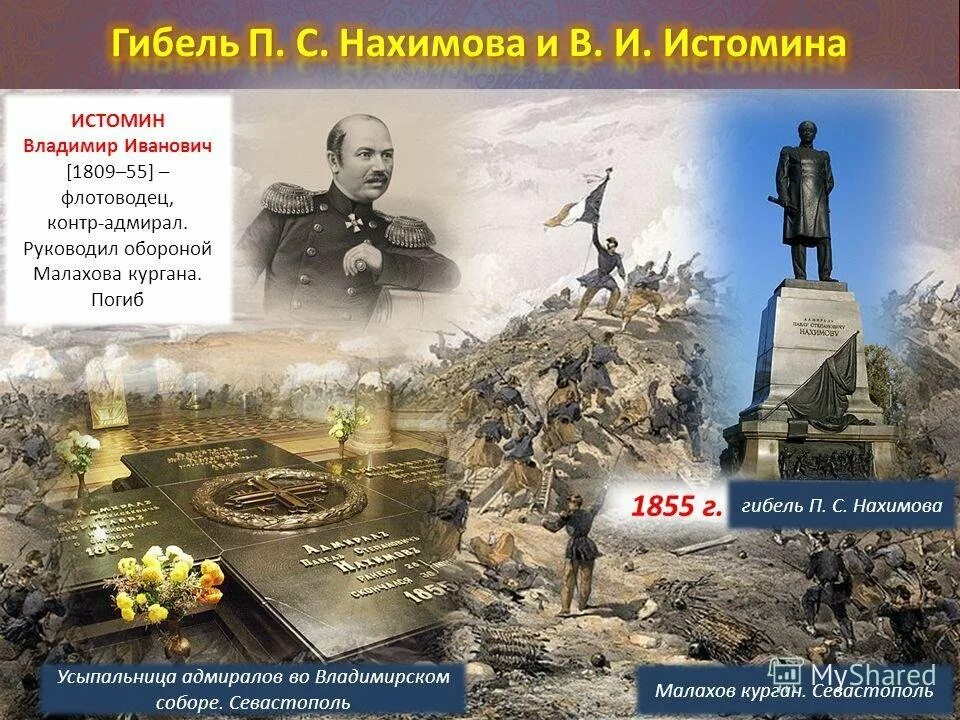 Адмирал возглавивший героическую оборону севастополя. Оборона севастополя малахов курган крымская война. крымская война 1853-1856 малахов курган. крымской войне севастополь истомин. смерть адмирала нахимова оборона севастополя.
