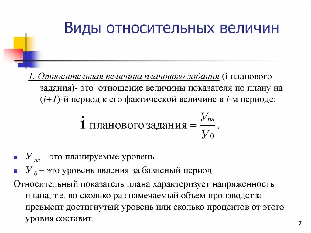 Определение относительных величин. Относительная величина планового задания. Виды относительных величин. Относительный показатель планового задания. Виды относительных величин в статистике.