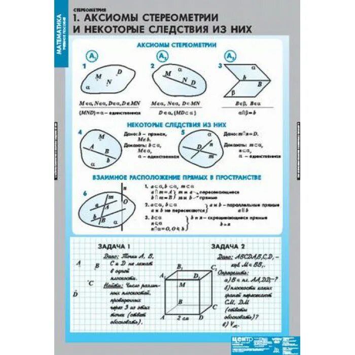 Сечение плоскостей 10 класс математика. Аксиомы стереометрии таблица. Построение сечений многогранников плоскостью 10 класс. Прямые и плоскости в пространстве геометрия. Стереометрия построение сечений.