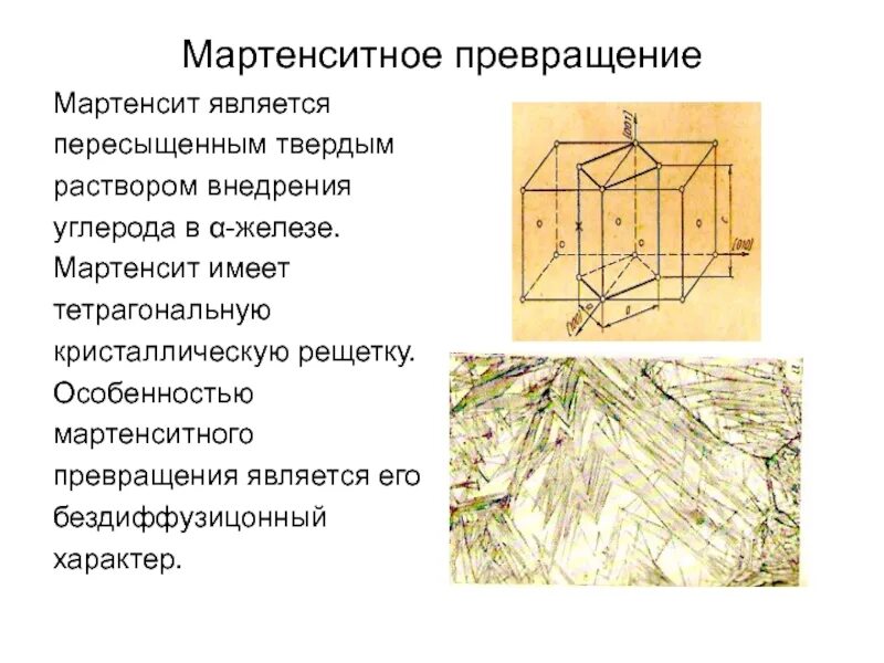 Какую кристаллическую решетку имеет мартенсит. Какую кристаллическую решетку имеет мартенсит