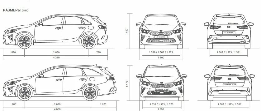 Киа СИД 2020 хэтчбек габариты. Габариты Kia Ceed 2020. Габариты кия СИД 2013 хэтчбек. Габариты Киа СИД хэтчбек 2. Длина сид универсал