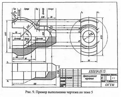 Линия среза
