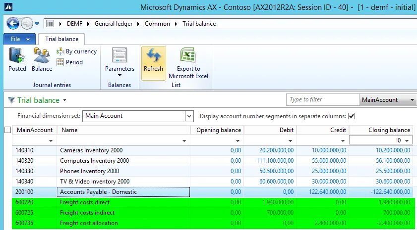 Dynamics AX 2012. Microsoft Dynamics AX. Microsoft Dynamics AX 2012. Функционалы Microsoft Dynamics AX.